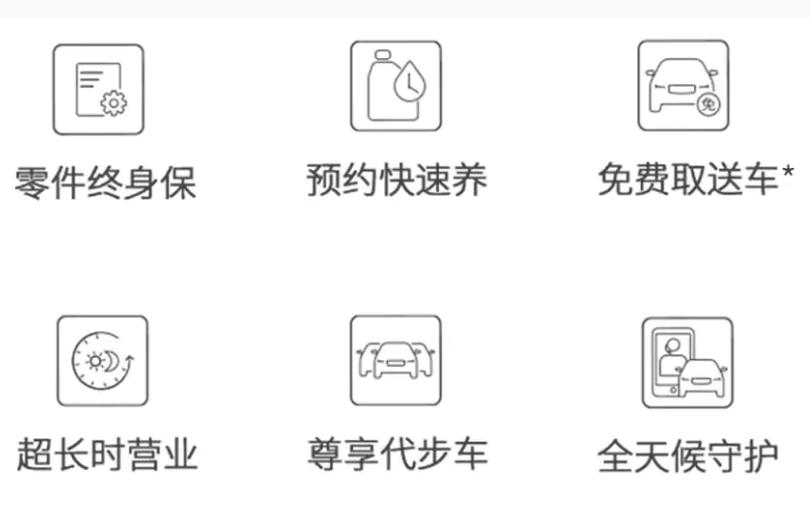 六大售后服务承诺,六大服务承诺法