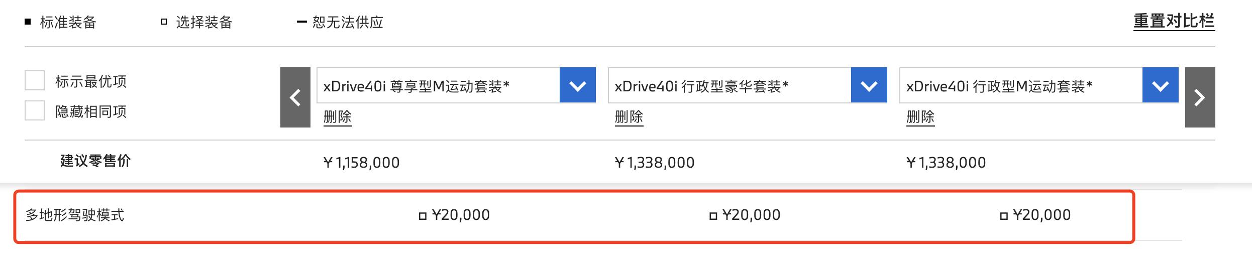 宝马x7为何是分时四驱,宝马x7四驱雪地应该用哪个模式