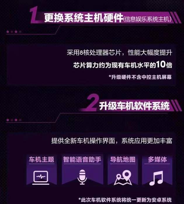 极氪001车机卡顿,极氪车机升级为8155还会死机