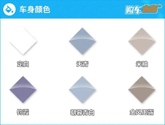 欧拉芭蕾猫2022款真实车主反馈,2022款欧拉芭蕾猫胡桃夹子功能