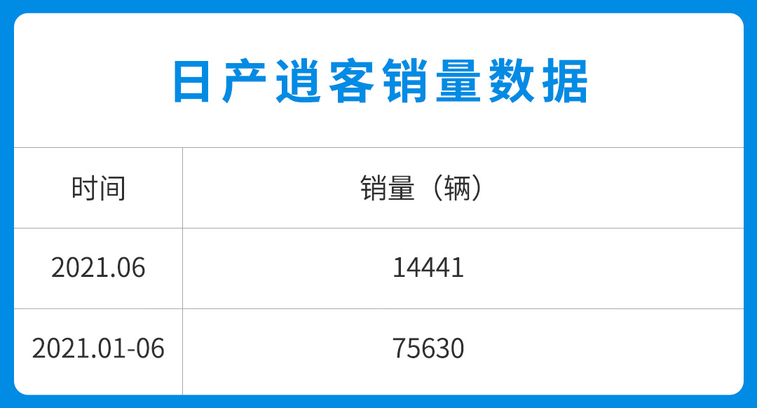 小保养优惠,小保养190块钱