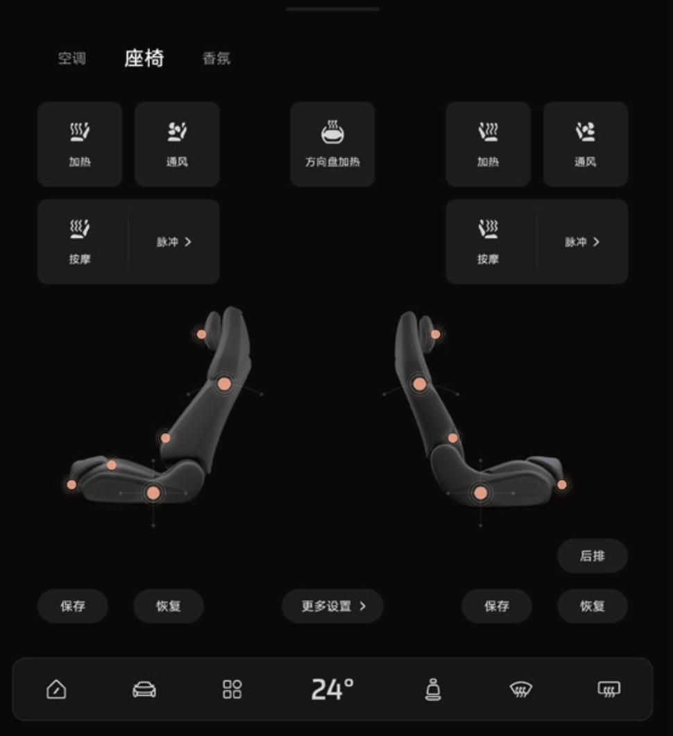 百变车内空间|LS7全车座椅详解
