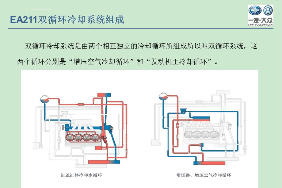 大众1.4t发动机技术解析,大众1.4t发动机详细解析