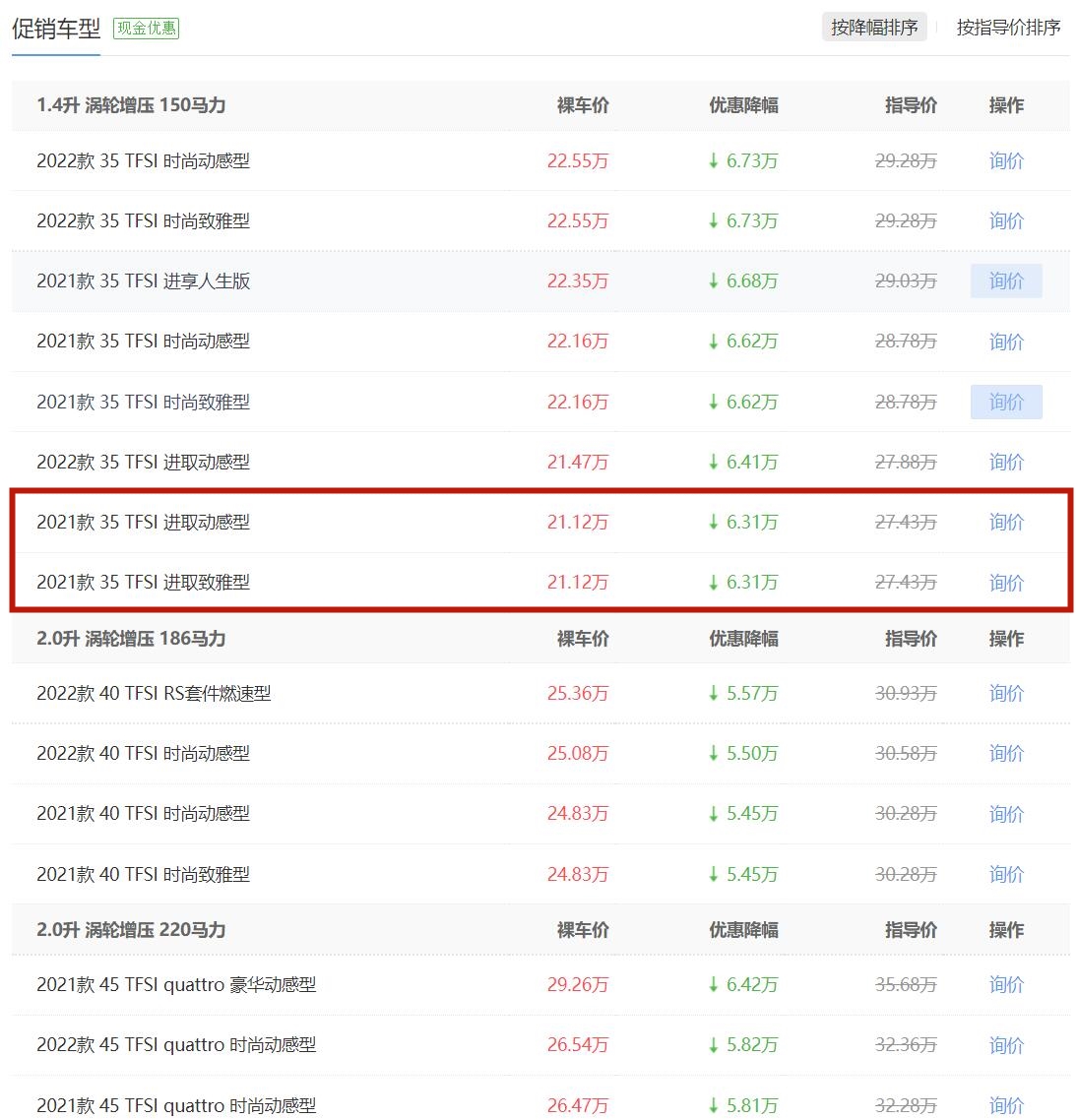 途观l和奥迪q32024款哪个好,靠降价能取胜吗
