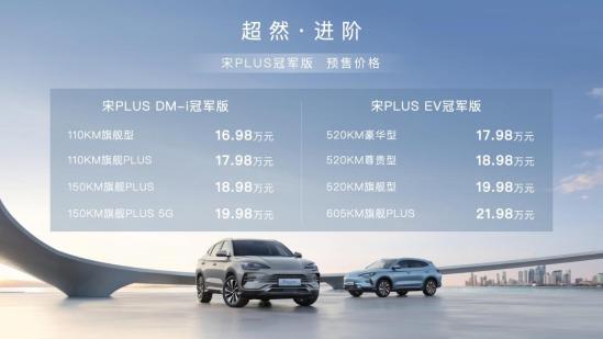 比亚迪宋PLUS冠军版正式上市时间,比亚迪宋PLUS冠军版起售价预售价