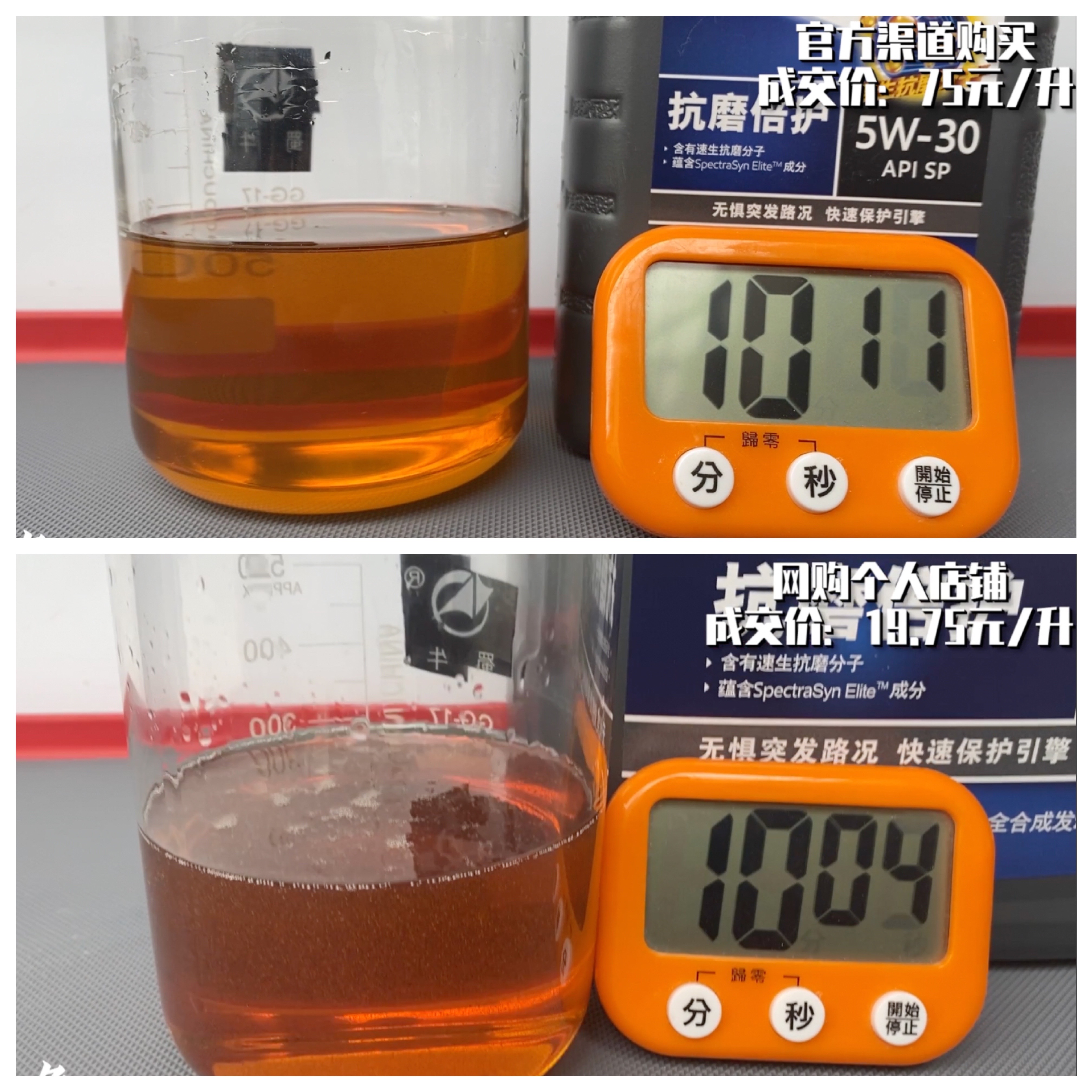 四s店全合成机油大概多少钱,蓝壳全合成机油4升价格