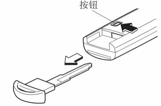 钥匙没电怎么启动车辆,日产钥匙没电怎么启动
