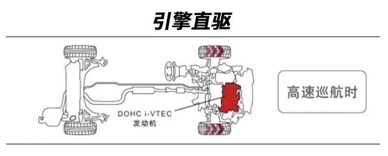 奥德赛第三排三人实测,奥德赛第三排到底有多不安全