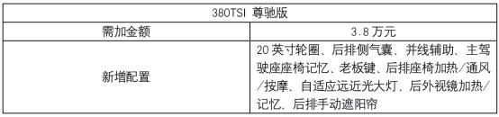 威然2022款380尊驰版乘坐感受,大众380tsi尊崇豪华版多少钱