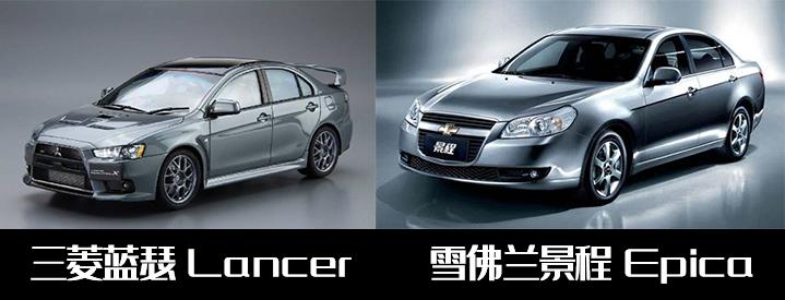 卡罗拉2020款手动挡自吸,卡罗拉1.5自吸中配可以入手吗