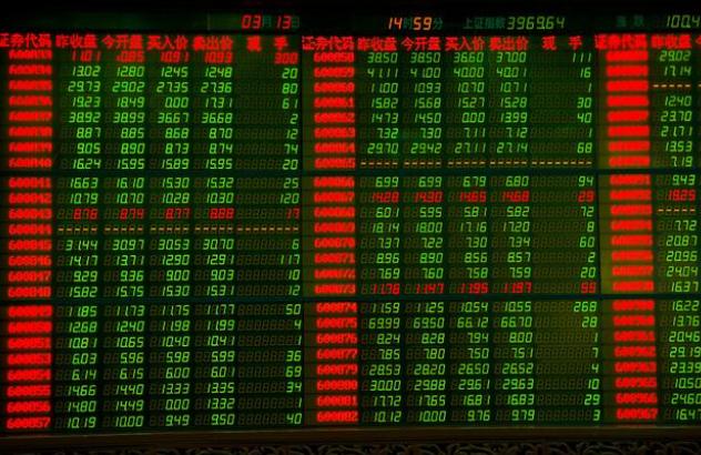 投资小白新手如何入门,新手小白投资理财入门