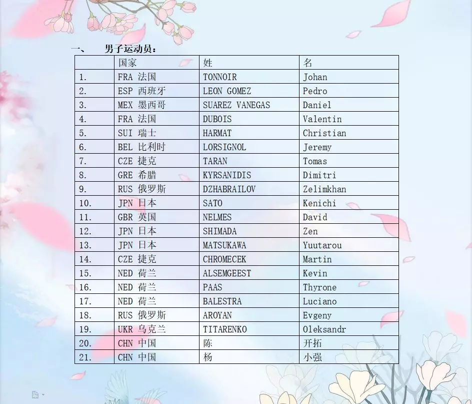 极限跳跃高楼,飞檐走壁极限跑酷