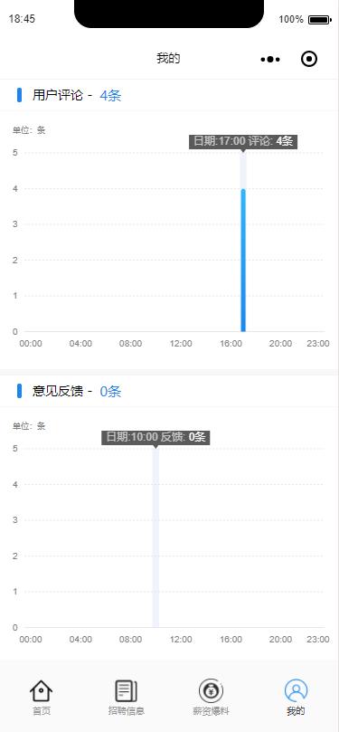 计算机毕业程序设计网站推荐,springboot求职招聘