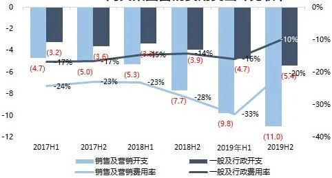 阅文霸王合同最新进展,阅文霸王合同现在怎么样了