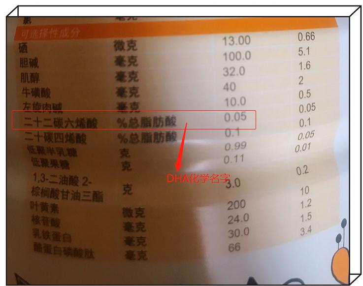 100克奶粉0.1dha含量会不会太低,国产奶粉dha含量排行榜前20名