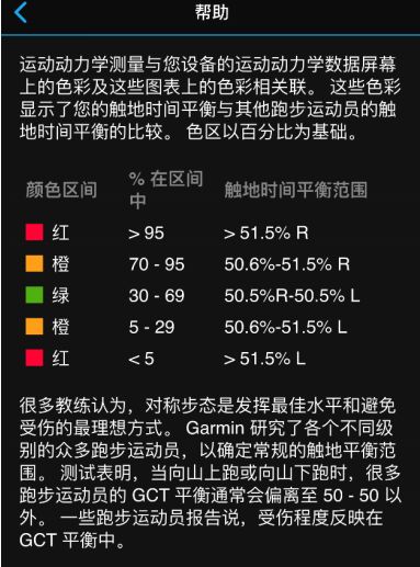 常见错误跑姿,错误跑姿有哪些