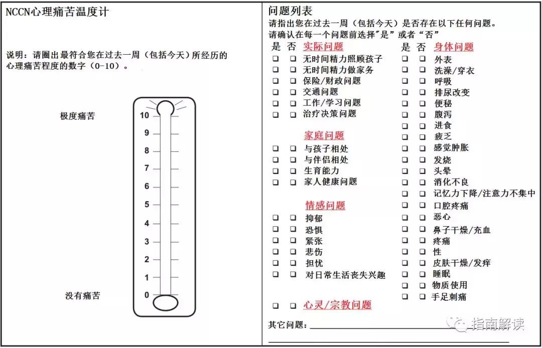 nccn鐧岀棝鎸囧崡瑙h,nccn鎴愪汉鐧岀棝鎸囧崡