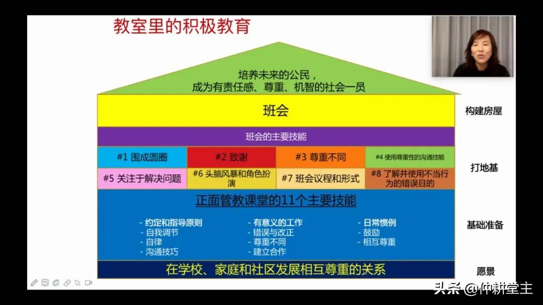 提升教师幸福感讲座,提升教师幸福力的讲座