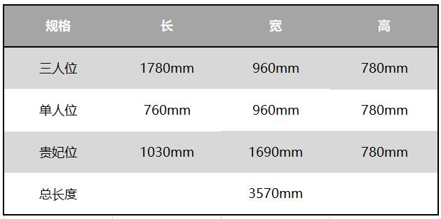 沙发推荐法式风,格调沙发测评