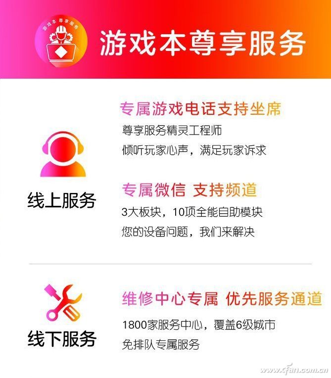 惠普笔记本电脑背光坏了能保修嘛,惠普笔记本三包多久保修一次