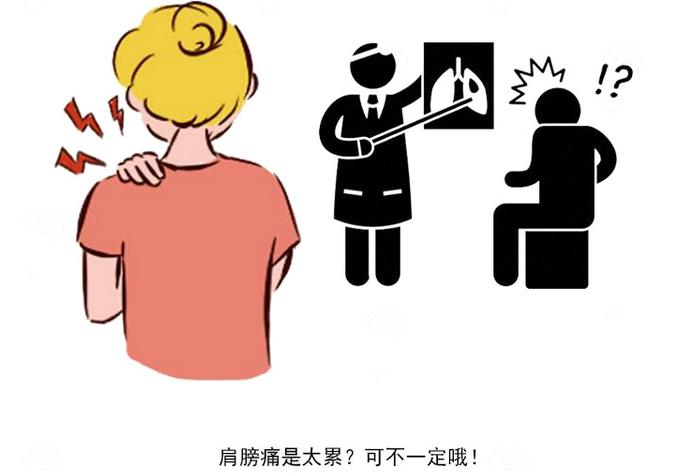 肩背疼痛怎么治疗,肩背疼痛如何治疗用什么药