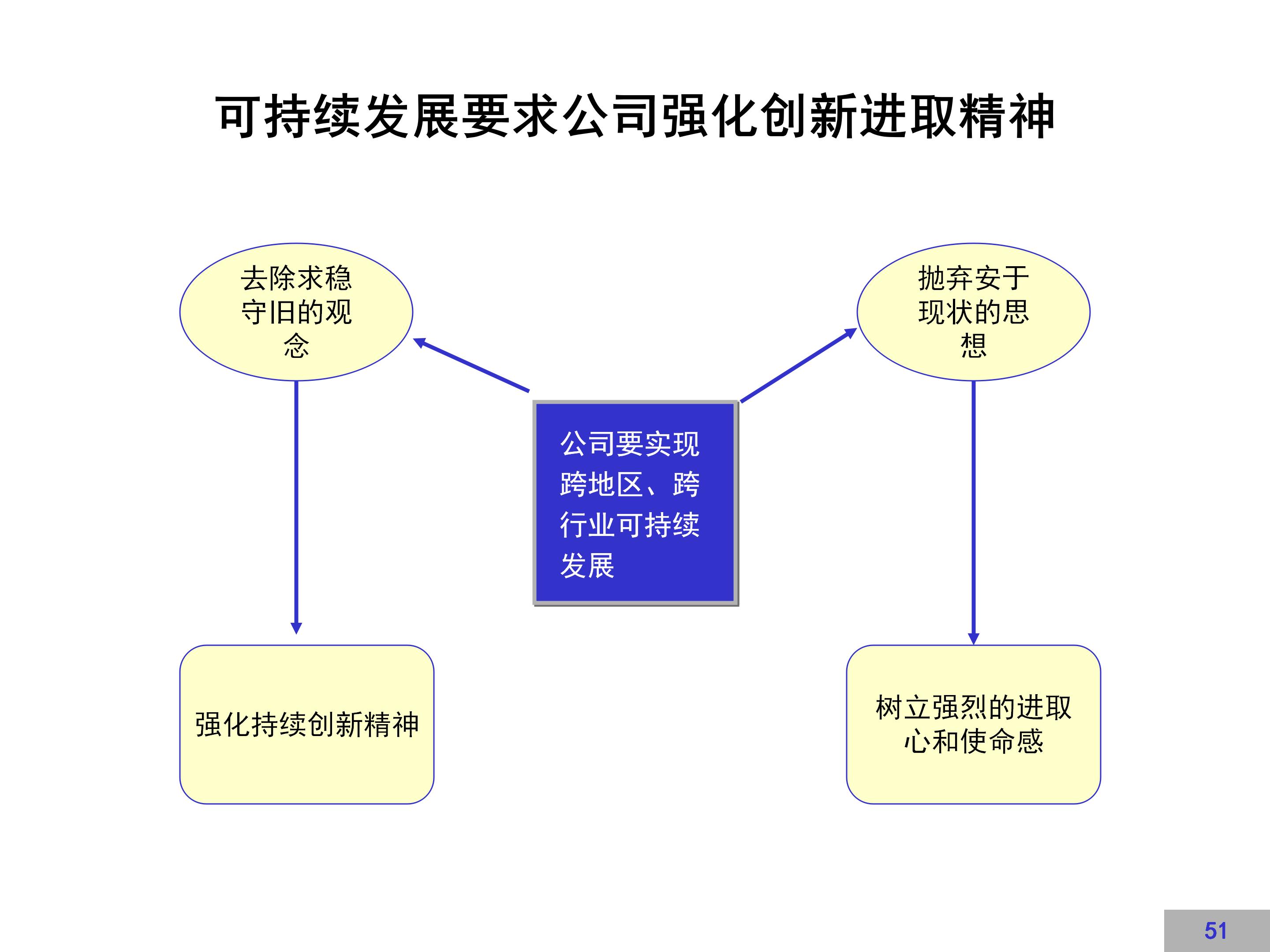 企业文化建设示范点创建方案,企业文化方案100例