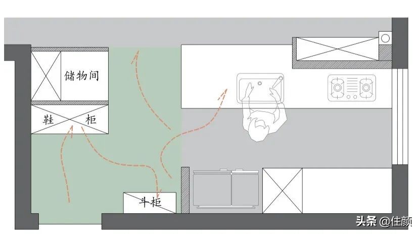 提升幸福感的家居好物布置,提升房间幸福感的设计