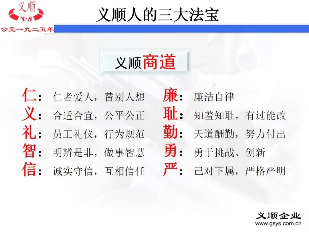 从小店到大店的模式,从小店到公司白手起家故事