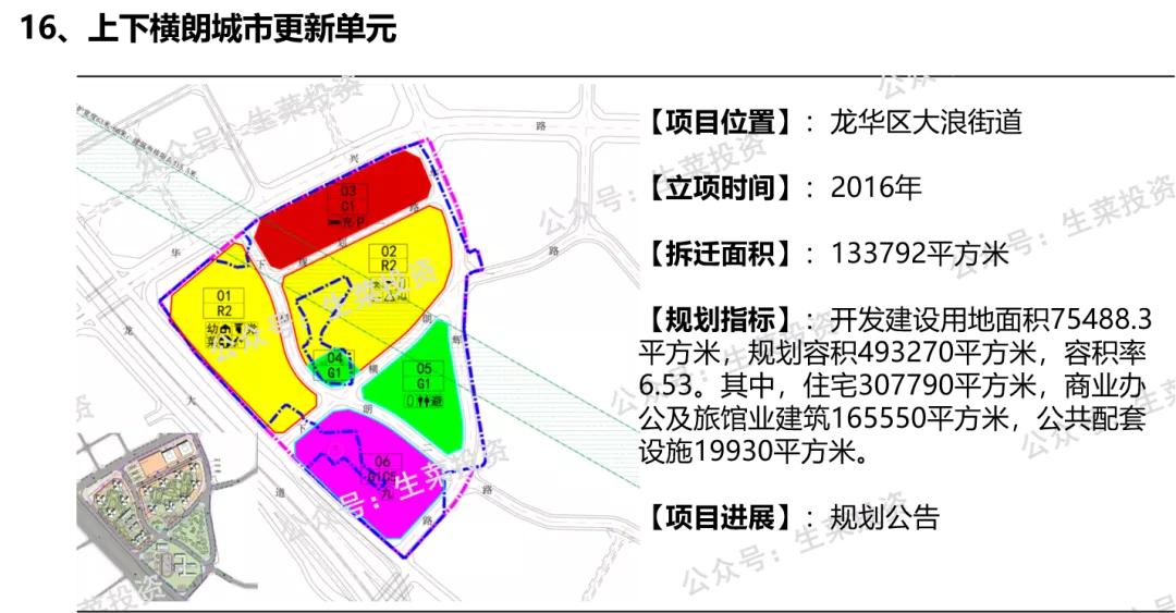 卓越在深圳哪些楼盘是旧改,深圳写字楼一哥