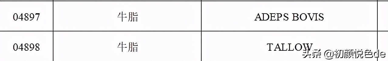 干皮用什么比较温和的护肤品好,干皮补水保湿水排行榜10强