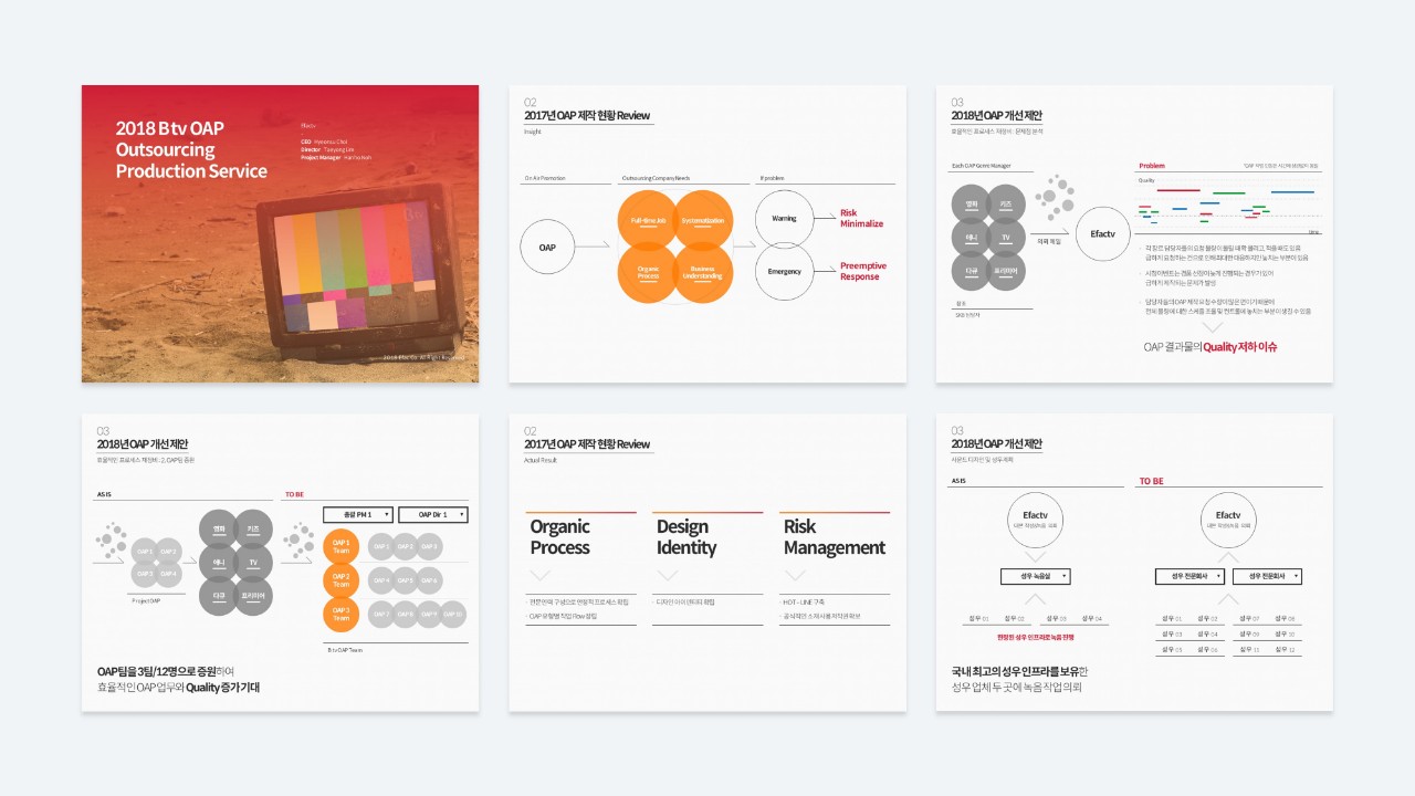 如何制作高大上的ppt视频教程,如何做一分钟的ppt介绍