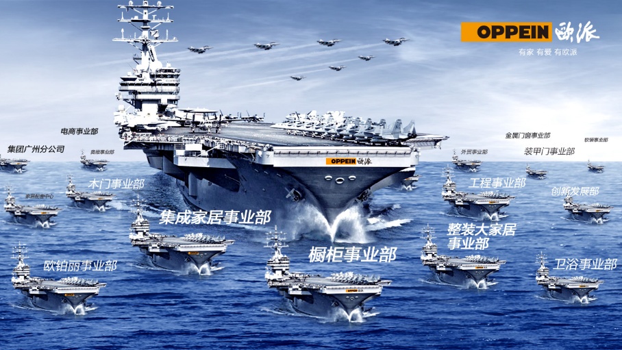 欧派家居定制馆为什么这么便宜,稳居全屋定制