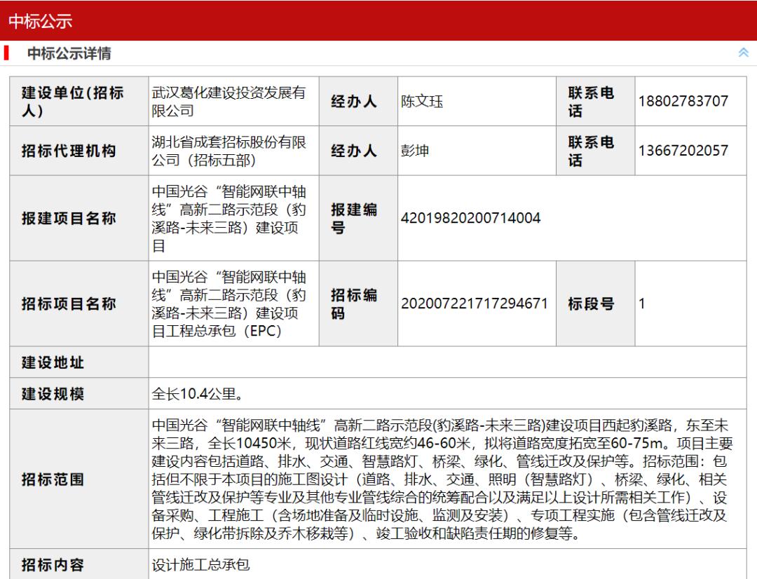 开挂了！比肩世界的爆款区域利好多到数不清！一般人已高攀不起