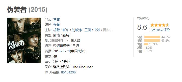 封神的谍战剧,历年十大好看的谍战电视剧