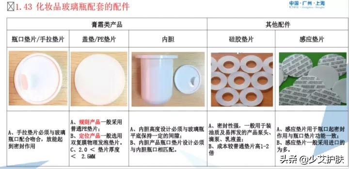 化妆品代加工了解一下,化妆品代加工包材