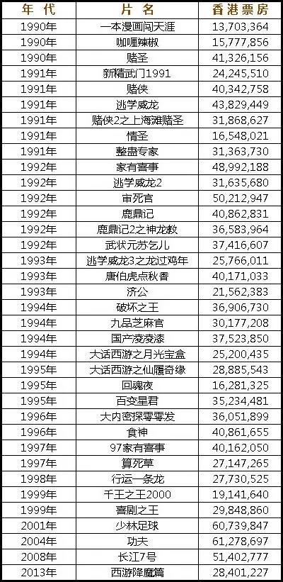 做人要有梦想不然跟咸鱼有区别,做人无梦想同条咸鱼有什么分别