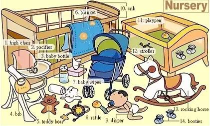 启蒙英语听力1000词汇,英语听力入门3000听力词汇