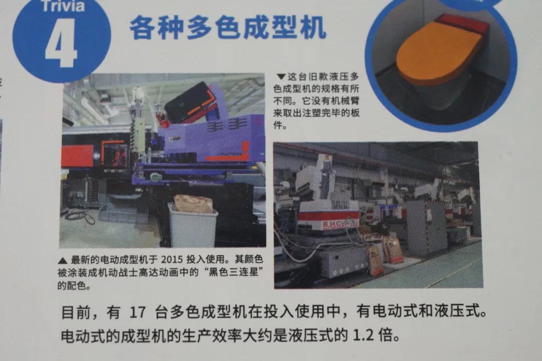 对你入坑买钢普拉或许有帮助的一些小知识