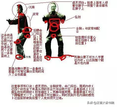 站桩完了腿疼屁股疼怎么回事,站桩腿疼第二天还要做吗