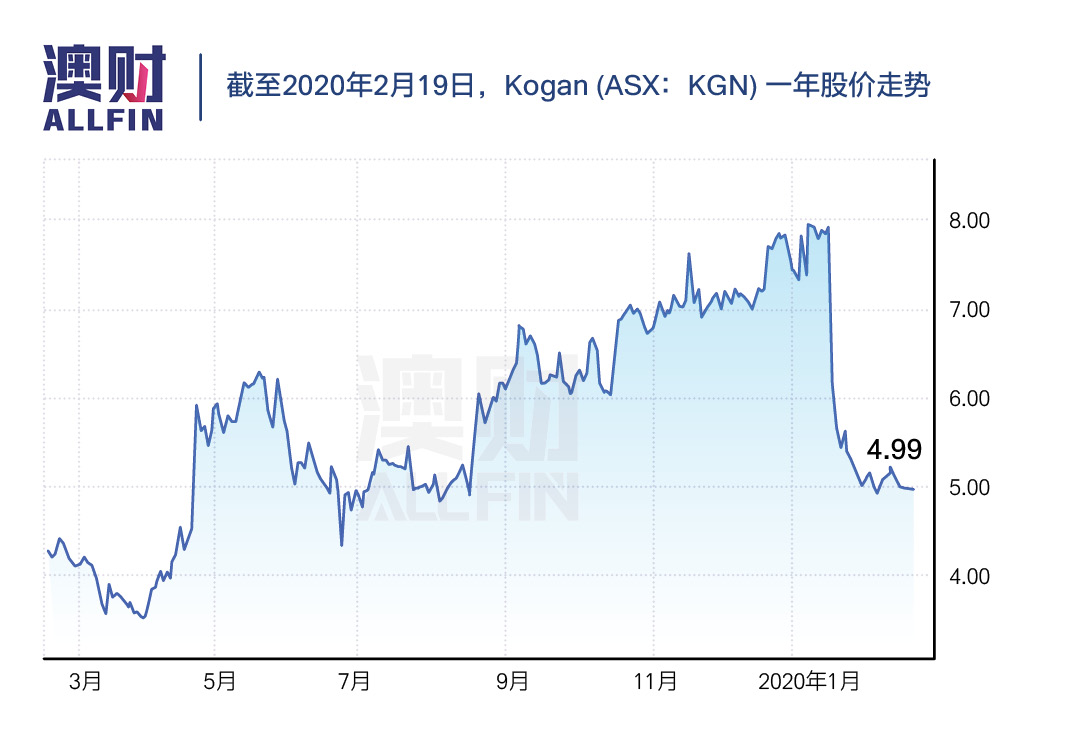 中国工厂停工会造成什么情况,中国工厂停产对各国有什么影响