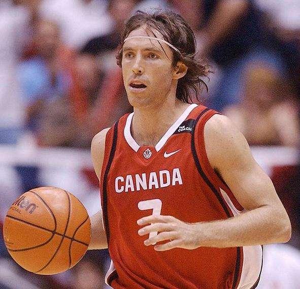 谁是世界上最好的现役篮球运动员,全球篮球球星排名前十