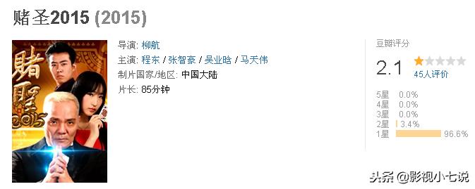 豆瓣2.1分、2.0分的国产片有10部，恭喜王宝强，被碰瓷两次……