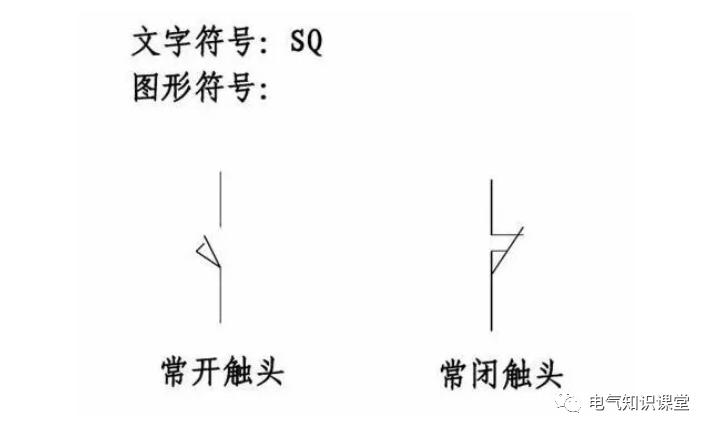 常见电气元件符号图解大全视频,电气元件与电气元件符号对照图