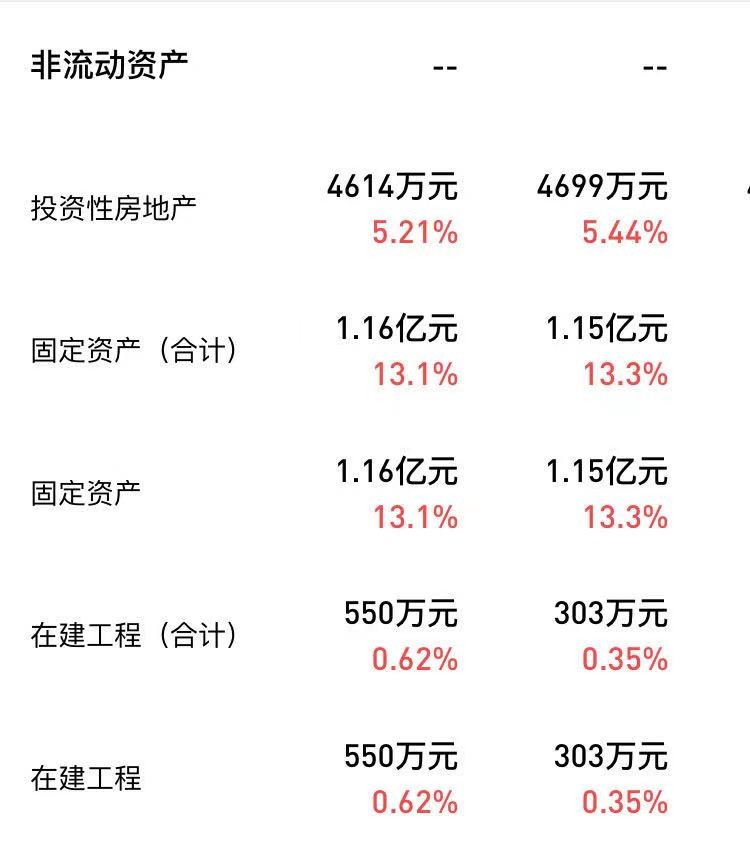 阿拉丁投资,阿拉丁投资可靠吗