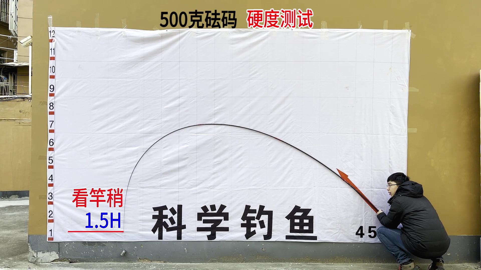 禧玛诺带把套的鱼竿,禧玛诺是做鱼竿的么