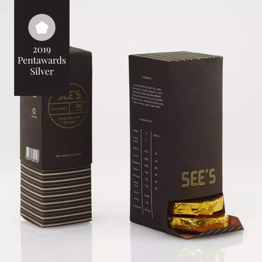 pentawards2020金奖点评,包装界奥斯卡2020