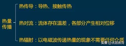 一消高效备考技巧,一消备考经验分享