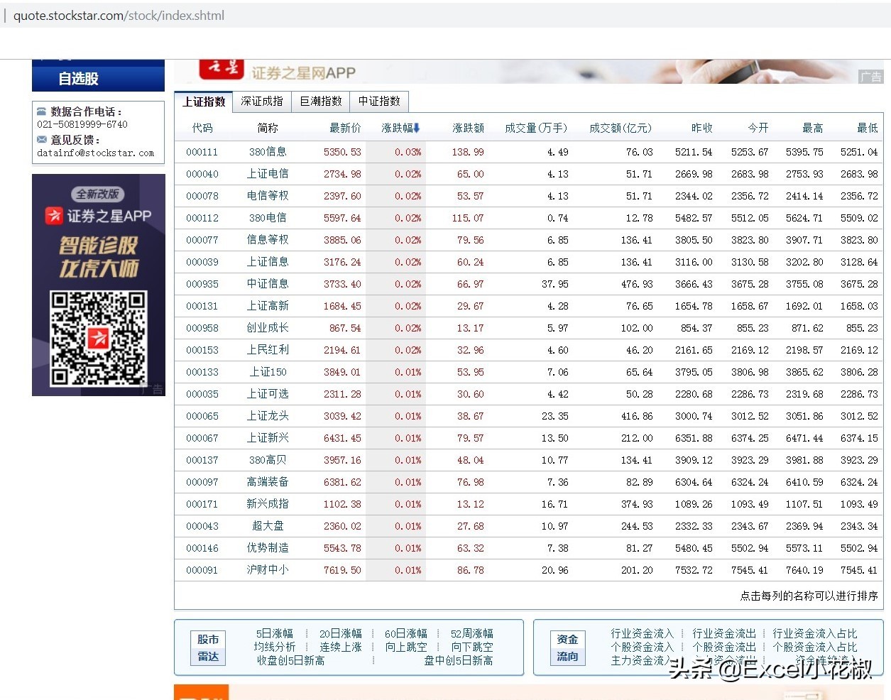 excel中如何快速向下填充格式,excel中如何快速输入周一到周日