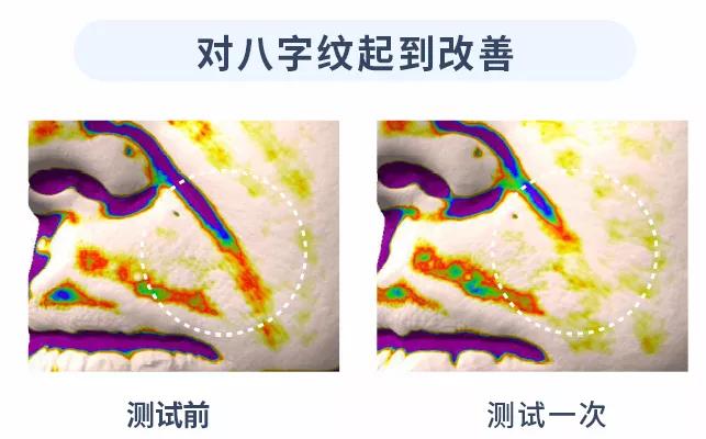 抗氧化抗衰老精华测评,平价抗衰老精华哪种好