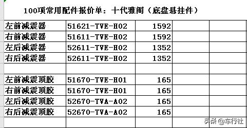 七代雅阁底盘全套配件多少钱,雅阁底盘配件